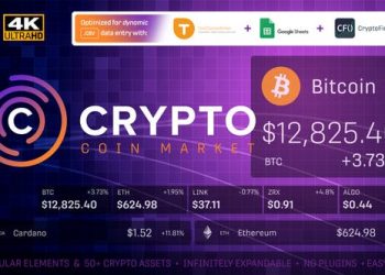 Cryptocurrency Coin Market Kit | Bitcoin Tracker